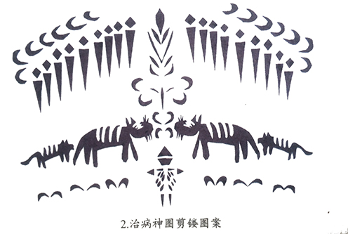 97a4fbcc2f11bced18d516c30657ce76